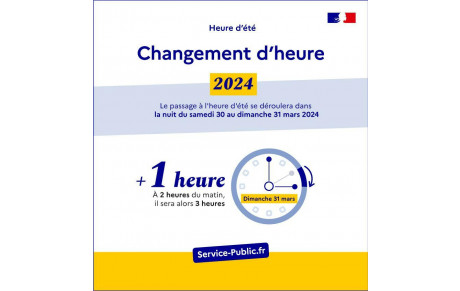 Changement d'heure